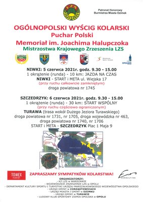 wyścig kolarski